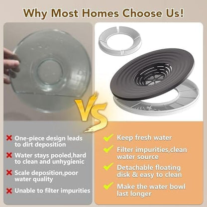2.6 Gallon/10L Large Capacity Spill-Proof Dog Bowls