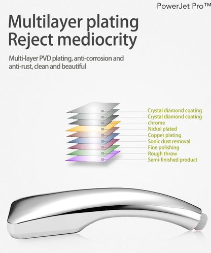 PowerJet Pro™️