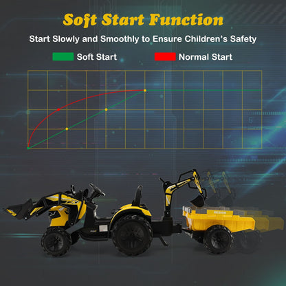 3 in 1 Ride on Tractor and Trailer with Shovel Bucket