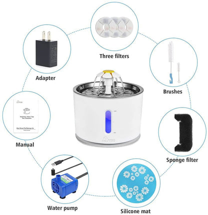 Cat Water fountain - Automatic waterfall For Cat And Dog Easy Drinking