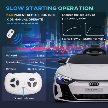 Audi RS e-tron GT 12V Kids Ride-On Car with Remote Control - White Luxury Cruiser