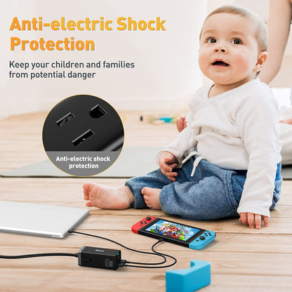 Gan Charger USB-C  : Fast Charging Multiport Charger For MacBook And Iphone