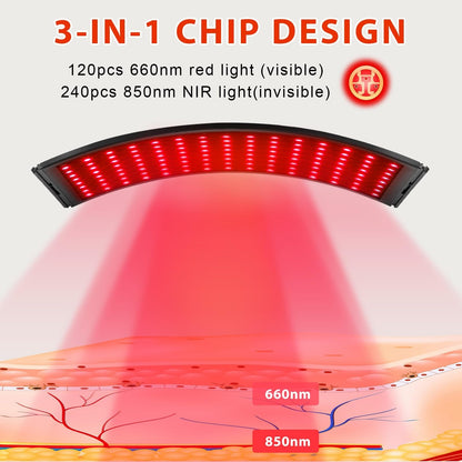 Red Light Therapy Device