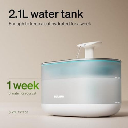 71fl oz/2.1L Automatic Cat Fountain