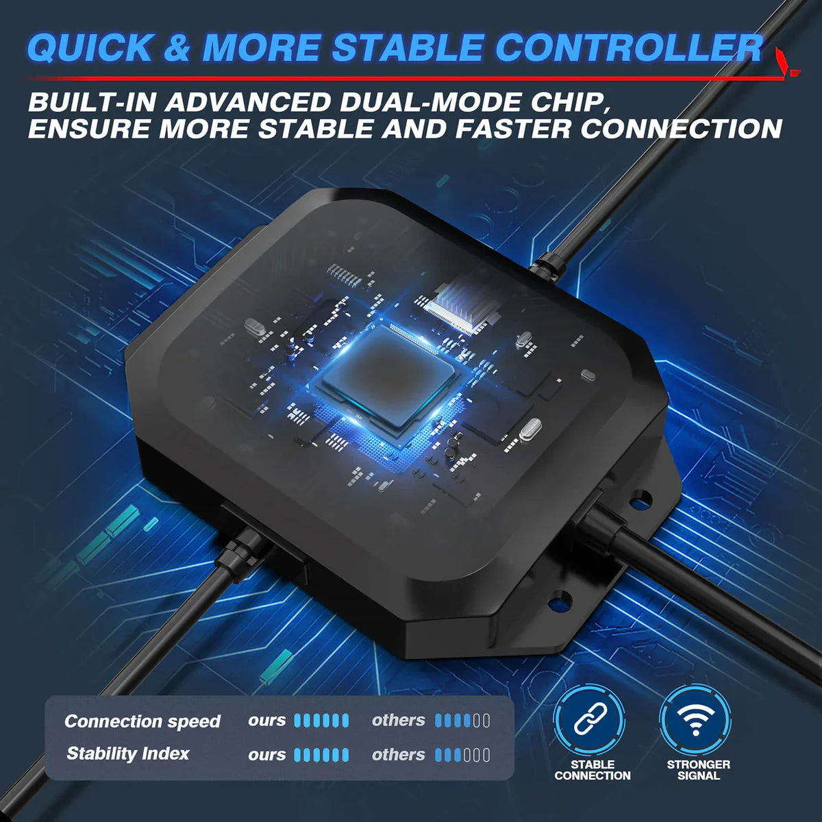 LitGlow Pro RGB IC Rock Light Kit (2-24 Pods)