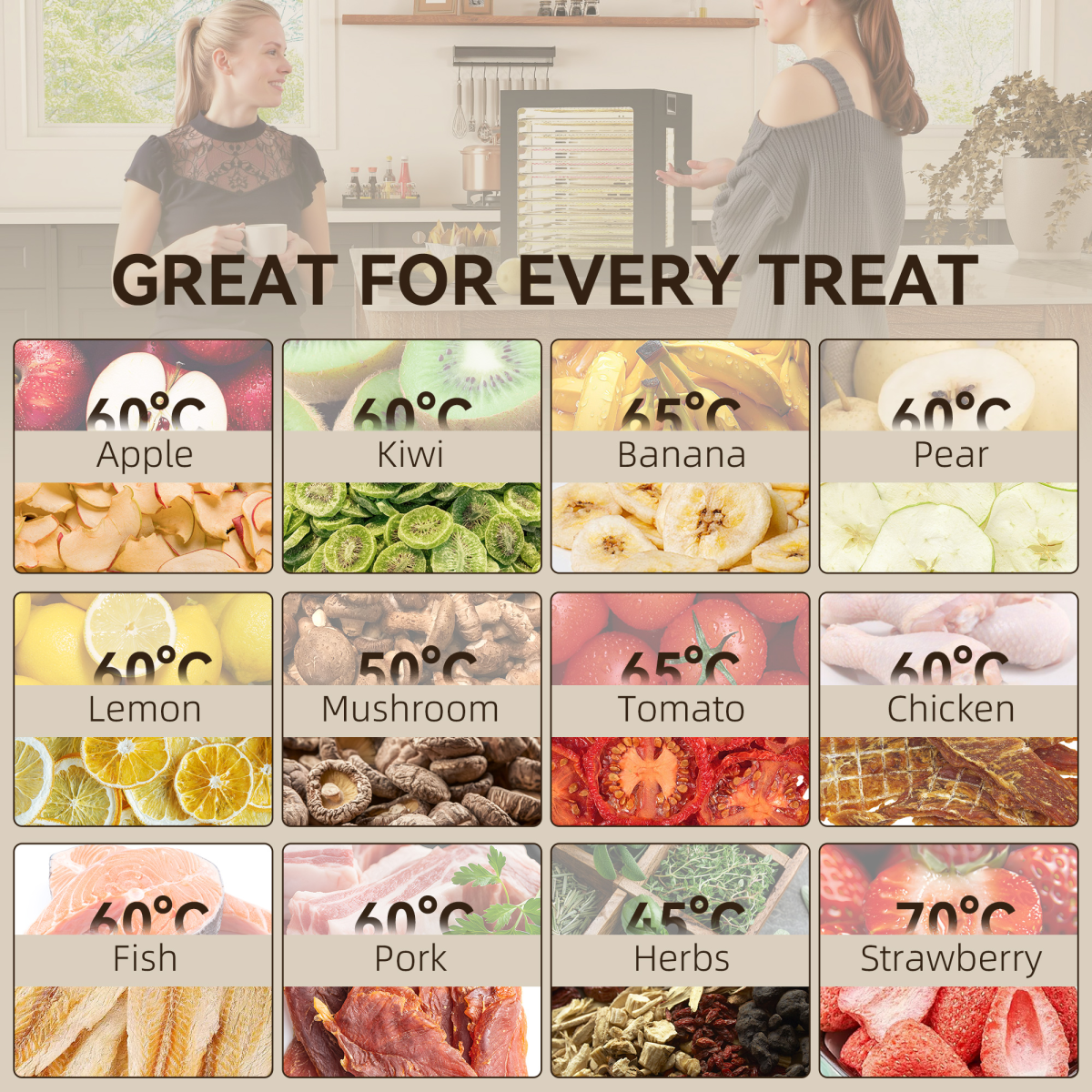 12-Tray Food Dehydrator - Powerful, Customizable 850W Snack Maker