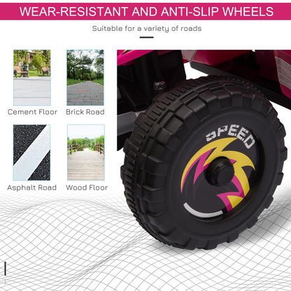 Adventure Awaits: 6V Kids Electric Ride-On Car for Toddlers - Pink Fun!