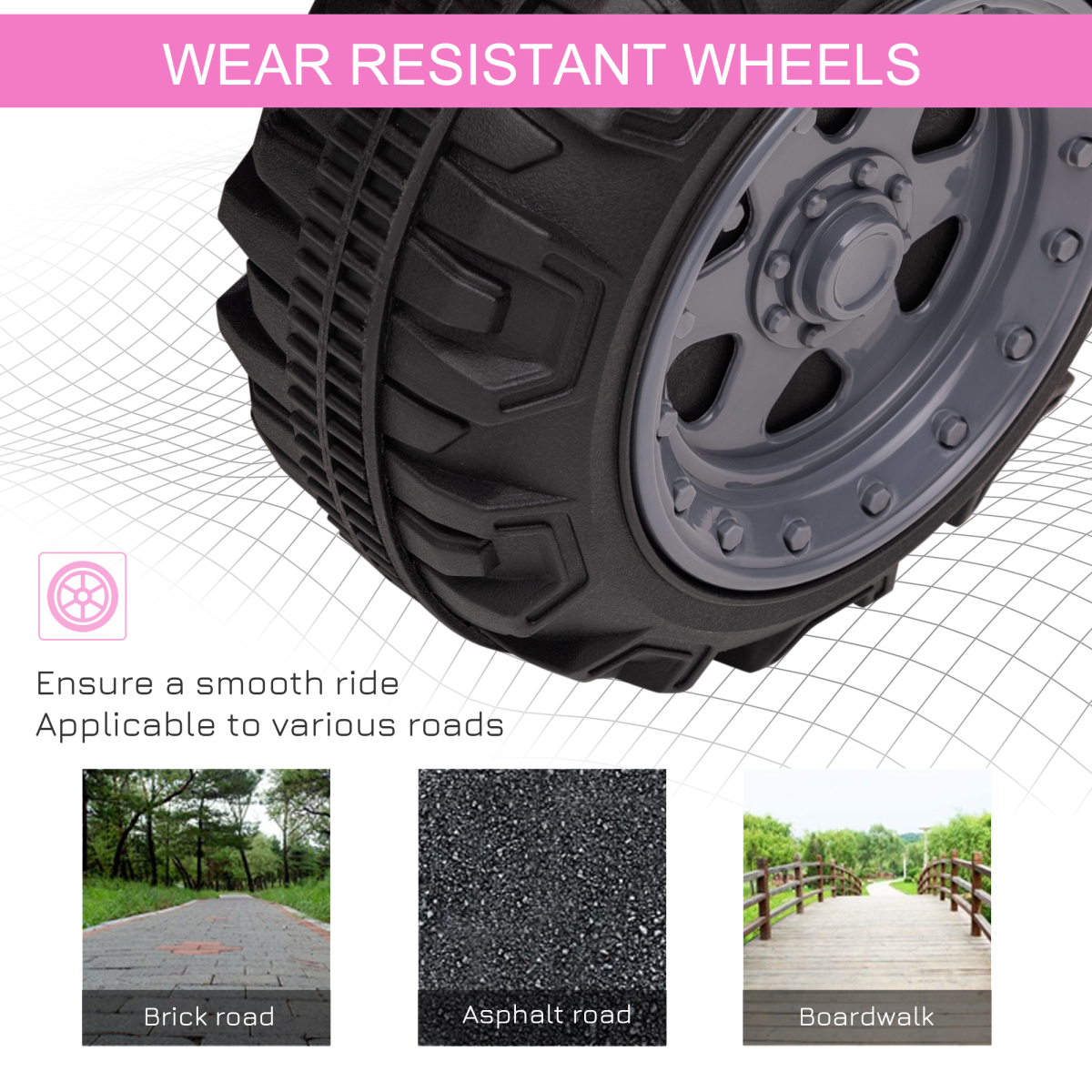 Kids Ride-on Four Wheeler ATV Car with Music for 18-36 months Pink