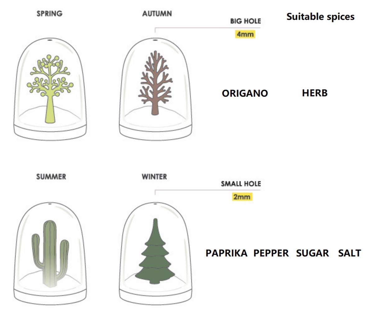 Cute Kitchen Seasoning Jar with Tray