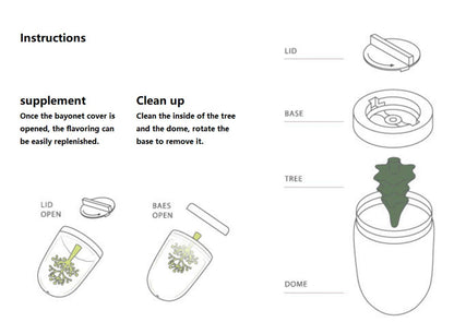 Cute Kitchen Seasoning Jar with Tray