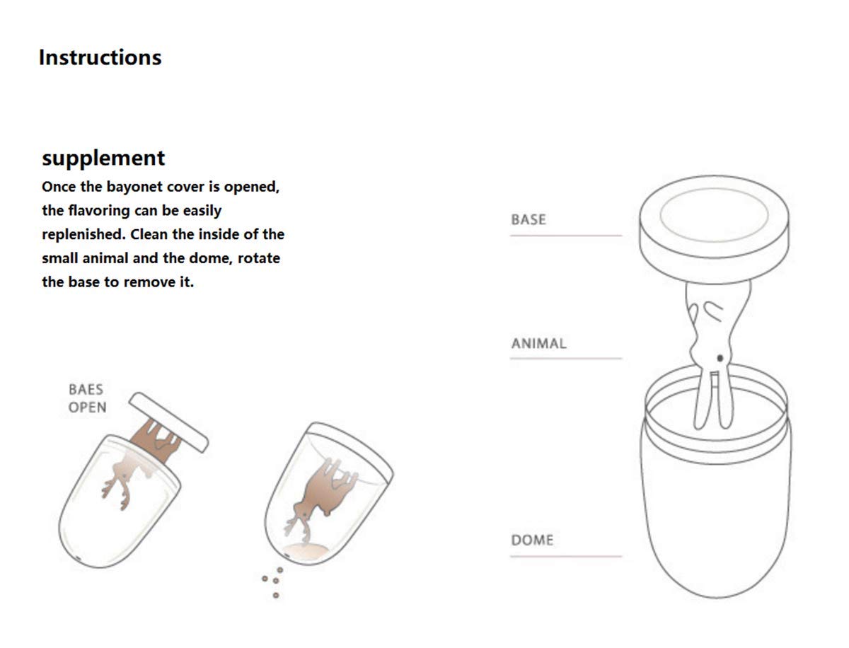 Cute Kitchen Seasoning Jar with Tray