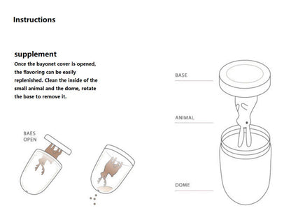 Cute Kitchen Seasoning Jar with Tray