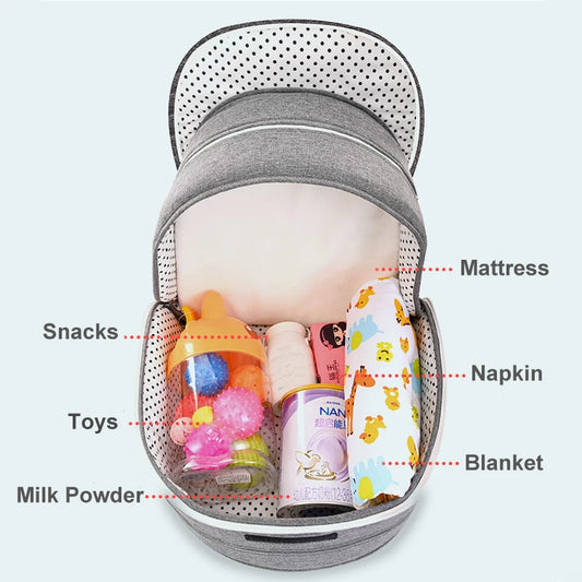 Portable Baby Bed with Mosquito Net – Travel Crib & Sleeping Nest for Newborns