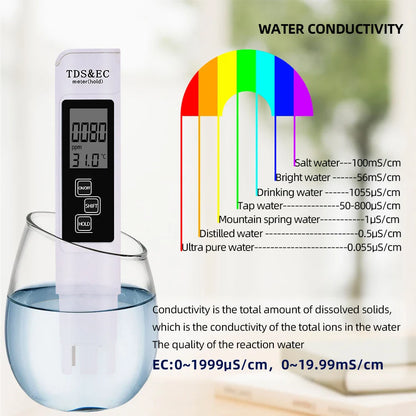 PH & ES Digital Water Quality Tester