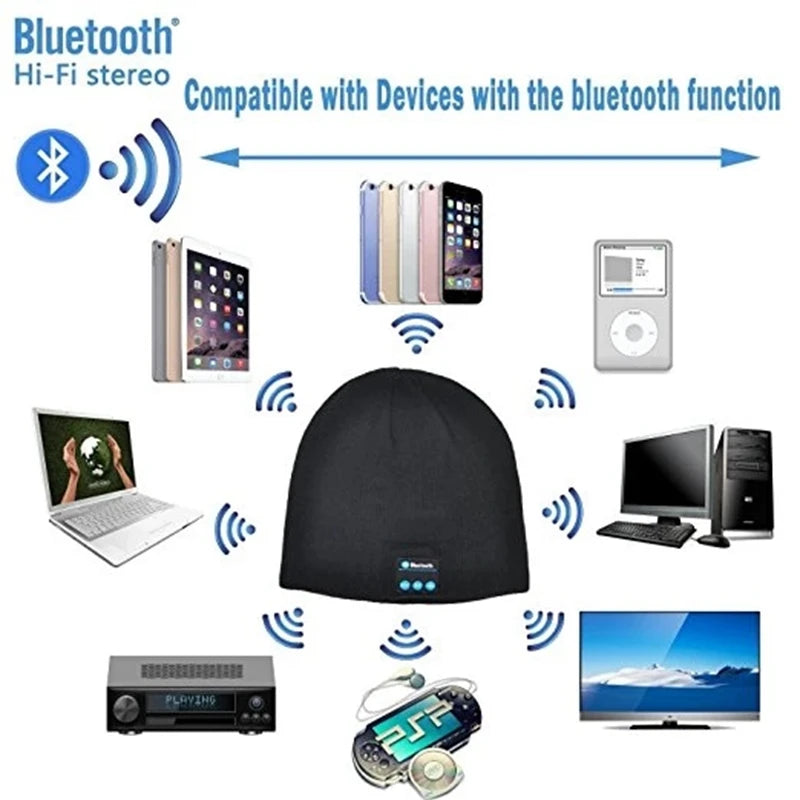 Bluetooth Music Beanie – Wireless Smart Hat with Built-in Speakers & Mic, Rechargeable Warm Headset for Running, Hunting & Camping