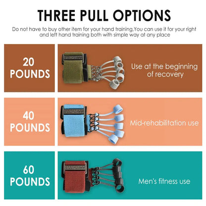 Finger Strength Trainer Resistance Band