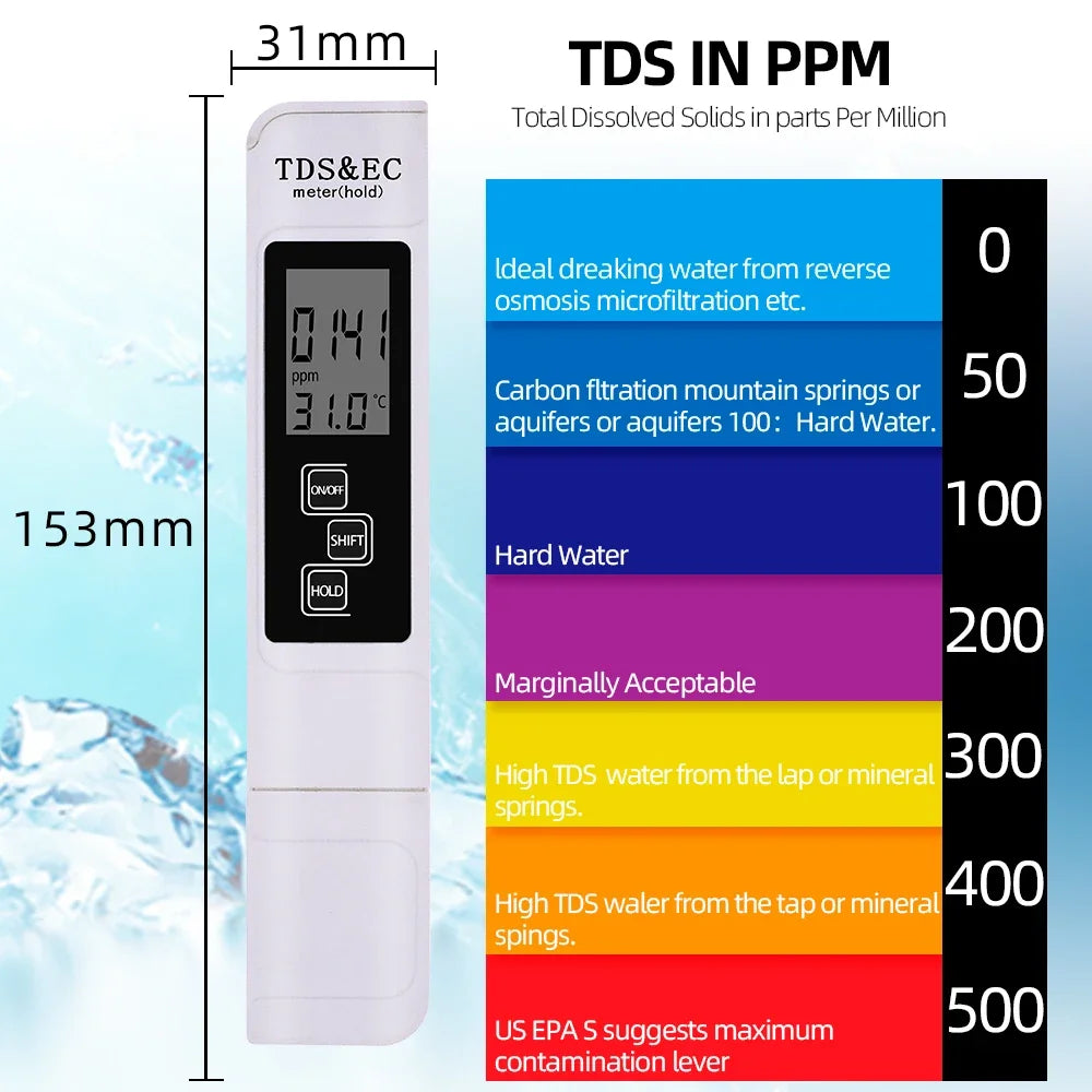 PH & ES Digital Water Quality Tester
