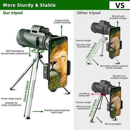 Professional High Power Monocular Telescope
