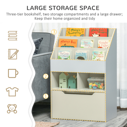 Kids Bookcase & Toy Box: Mobile, Compact Storage Solution for Young Readers