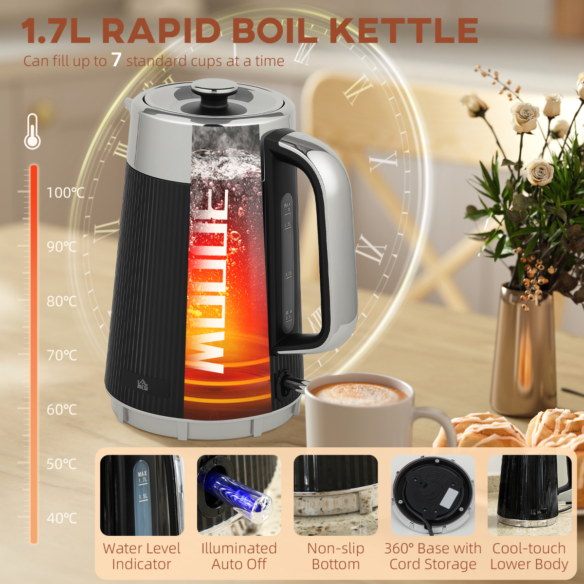 Rapid Boil Kettle & 4-Slice Toaster Set - Stylish Breakfast Essentials!