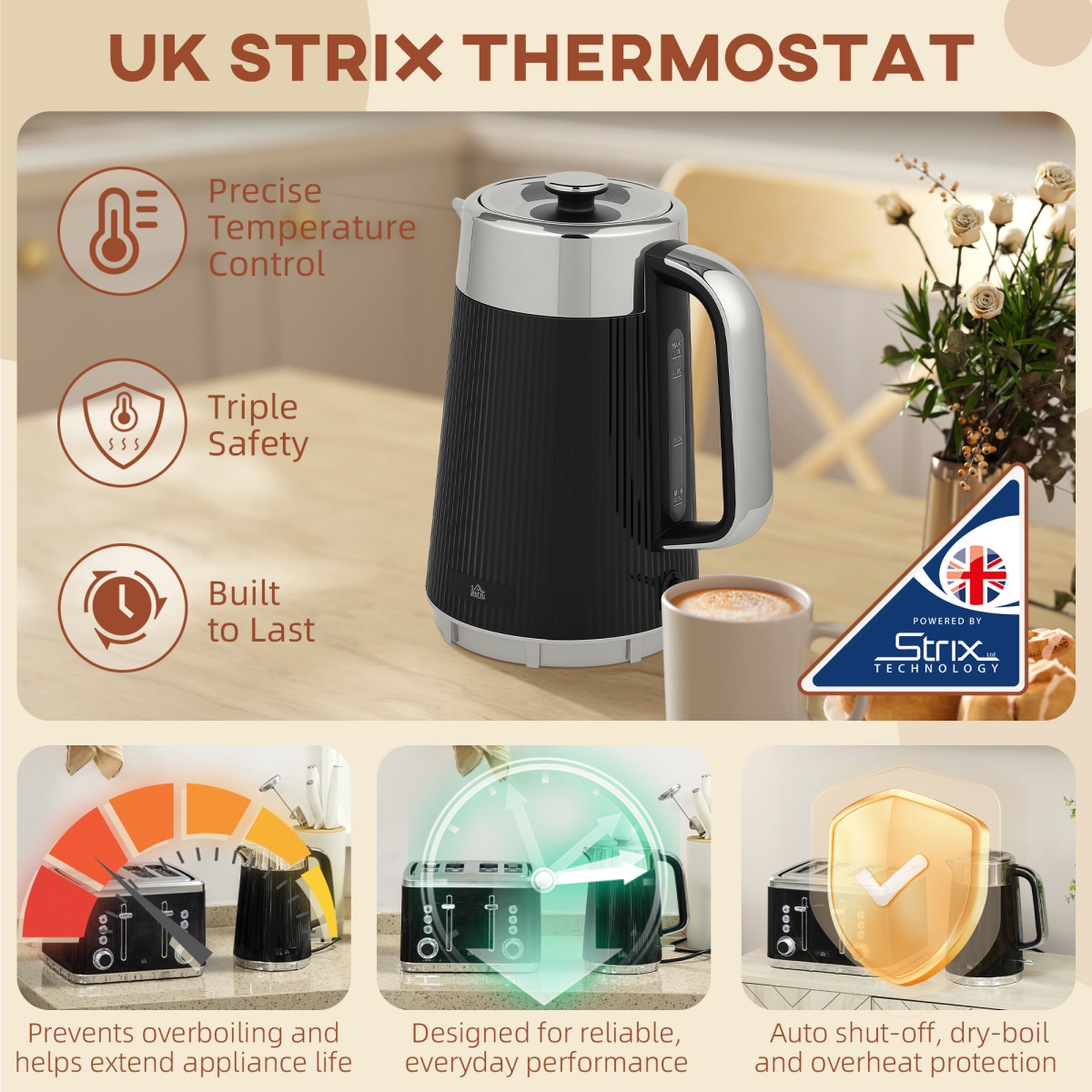 Rapid Boil Kettle & 4-Slice Toaster Set - Stylish Breakfast Essentials!