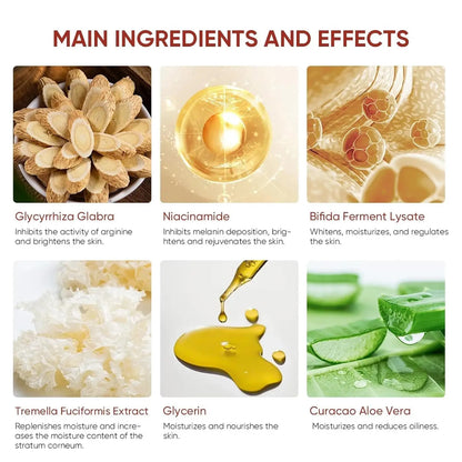Exfoliating Gel Skin Care
