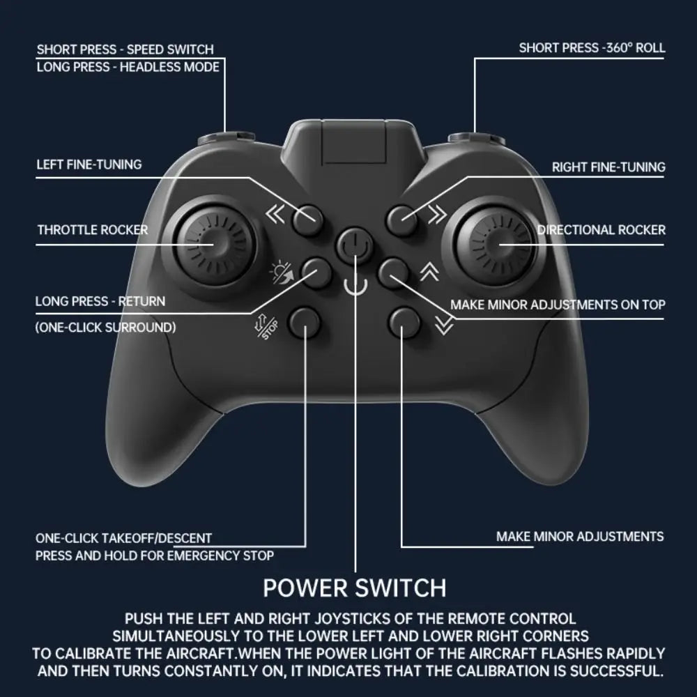 RC Gesture Control Flying Sword