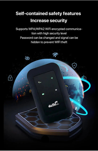 Portable Wireless WiFi Router