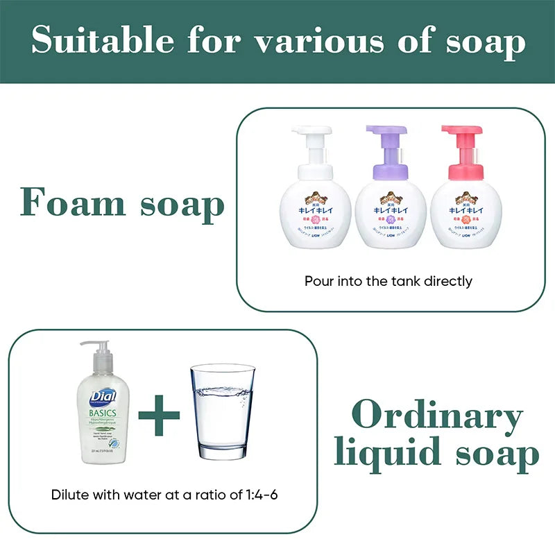 HQ Automatic Soap Dispenser – 360ml Type-C Rechargeable Foaming Hand Washer with 4-Level Foam Control