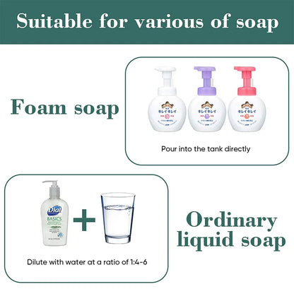 HQ Automatic Soap Dispenser – 360ml Type-C Rechargeable Foaming Hand Washer with 4-Level Foam Control