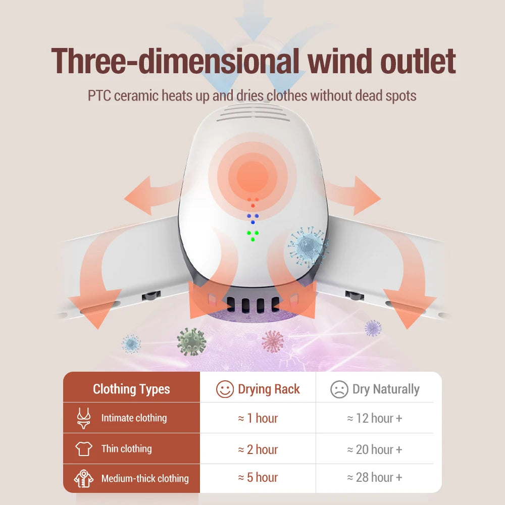 Electric Clothes Drying Rack – Portable Folding Clothes Dryer with UV Sterilization for Home & Travel