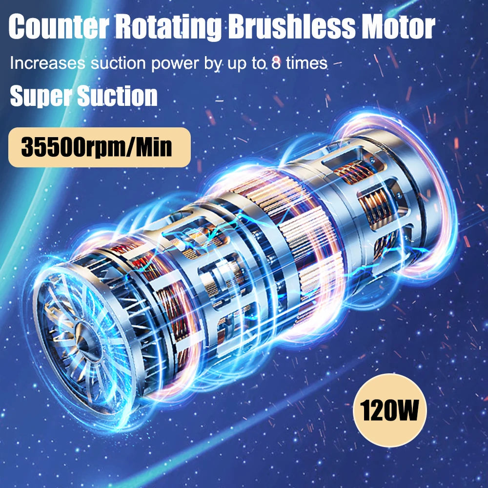Portable Car Vacuum Cleaner – Wireless Handheld 95000PA Suction with Blower