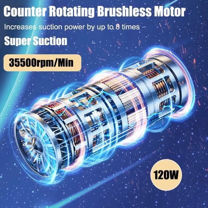 Portable Car Vacuum Cleaner – Wireless Handheld 95000PA Suction with Blower
