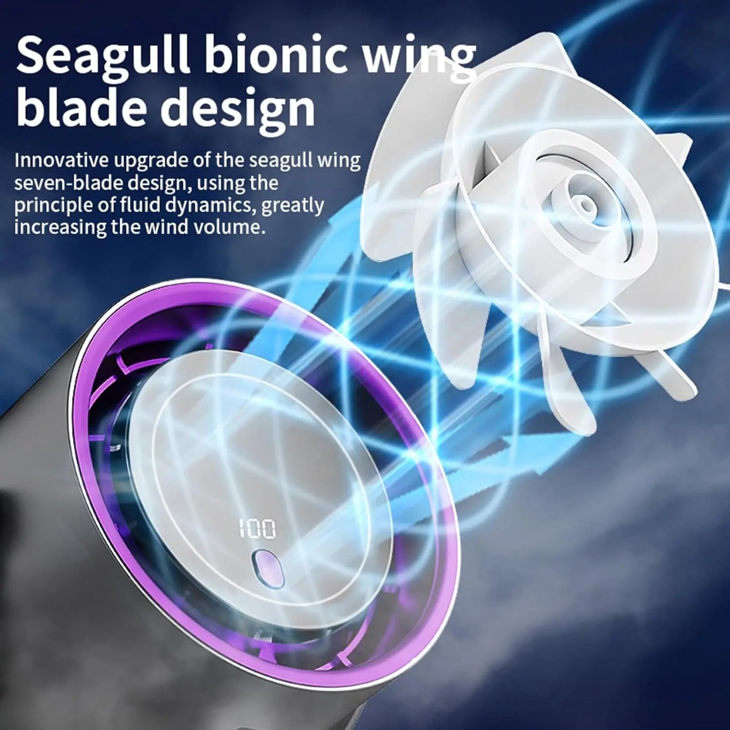 Smart Desktop Electric Fan