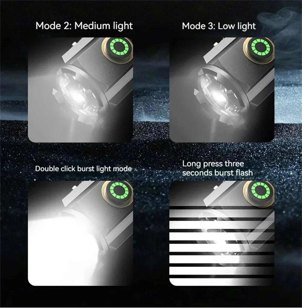 Multifunctional Powerful Super Bright Flashlight