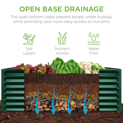 Outdoor Metal Raised Garden Bed for Vegetables, Flowers, Herbs - 4x2x2ft