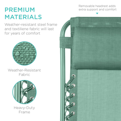 Set of 2 Adjustable Zero Gravity Patio Chair Recliners w/ Cup Holders