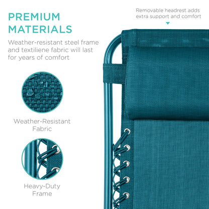 Set of 2 Adjustable Zero Gravity Patio Chair Recliners w/ Cup Holders