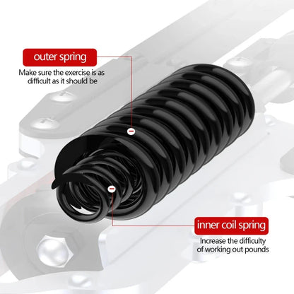 Adjustable Hydraulic Arm Twisters