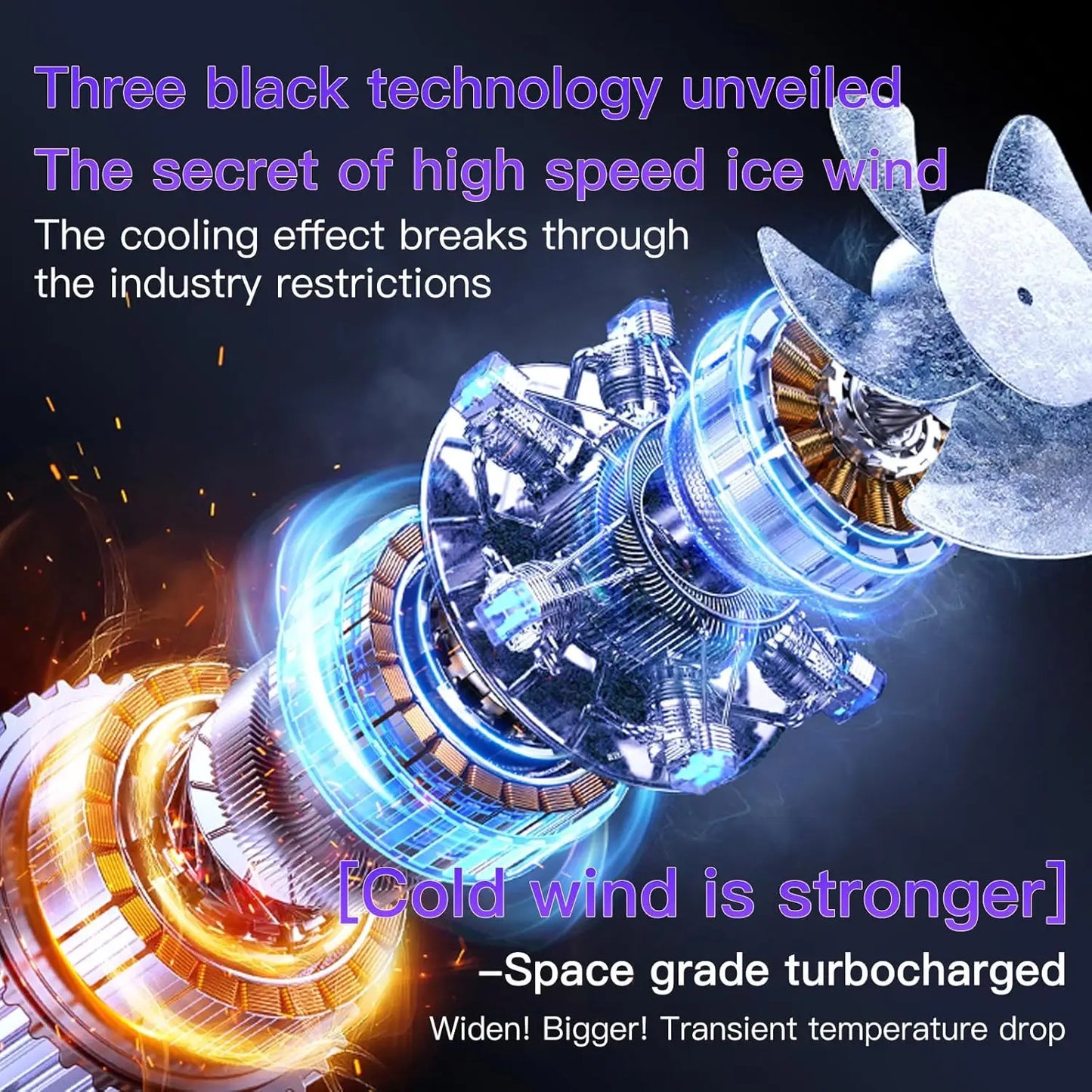 Smart Desktop Electric Fan