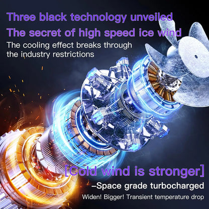 Smart Desktop Electric Fan