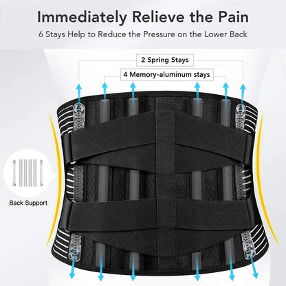 BackGuard Lumbar Belt