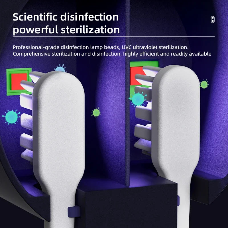 Smart Portable Toothbrush UV Sterilizer