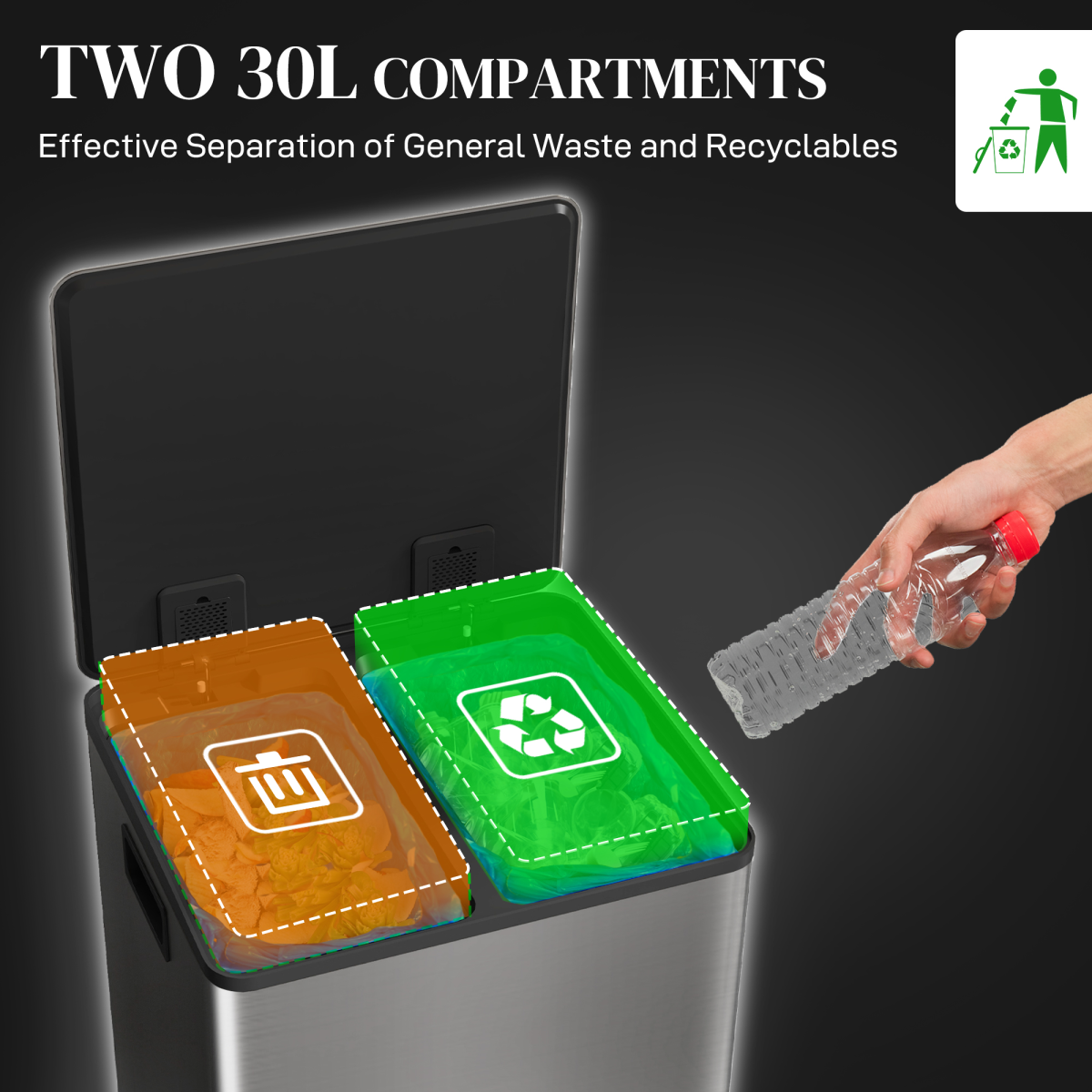 Stainless Steel 25L Double Kitchen Pedal Bin with Soft-Close Lid