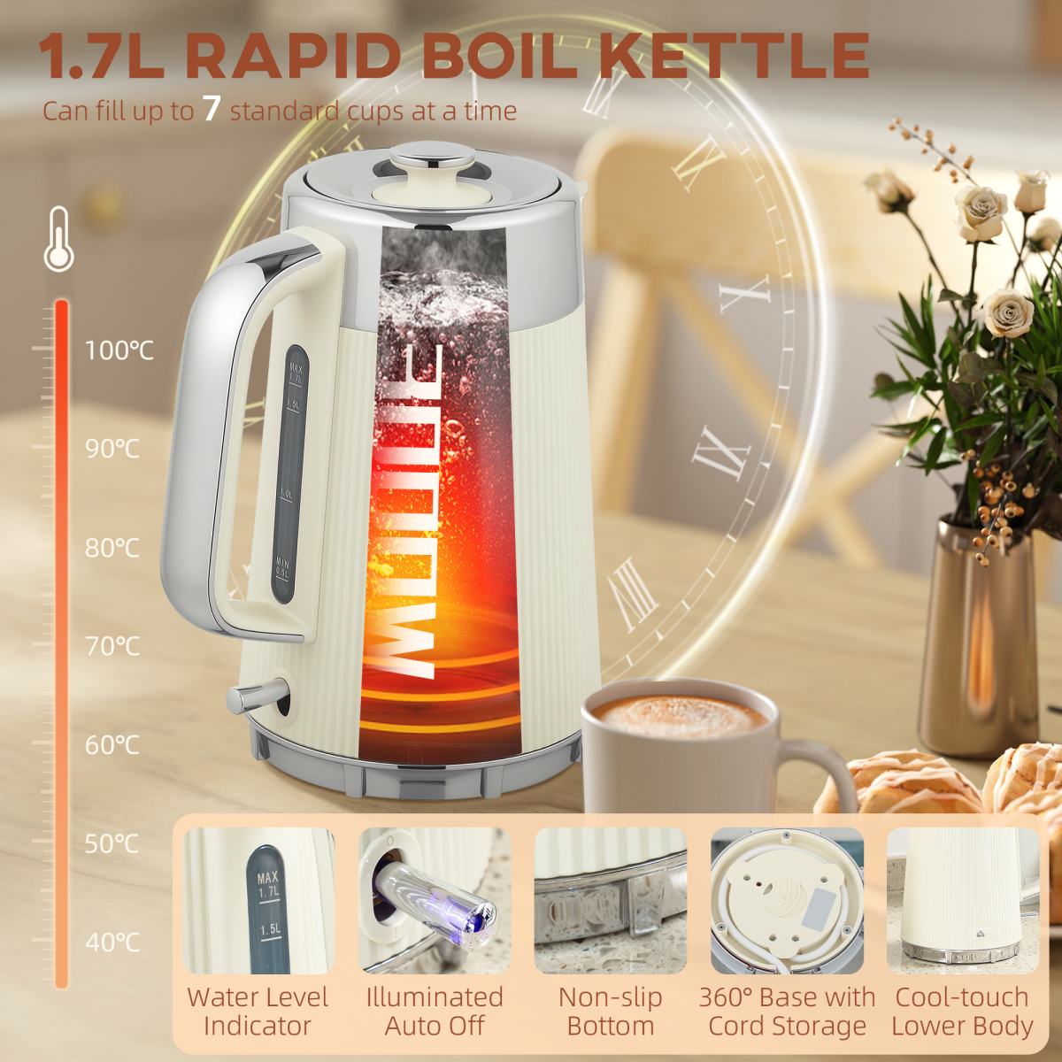 Rapid Boil Kettle & 4-Slice Toaster Set - Stylish Breakfast Essentials!