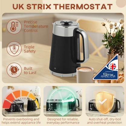 Rapid Boil Kettle & 4-Slice Toaster Set - Stylish Breakfast Essentials!