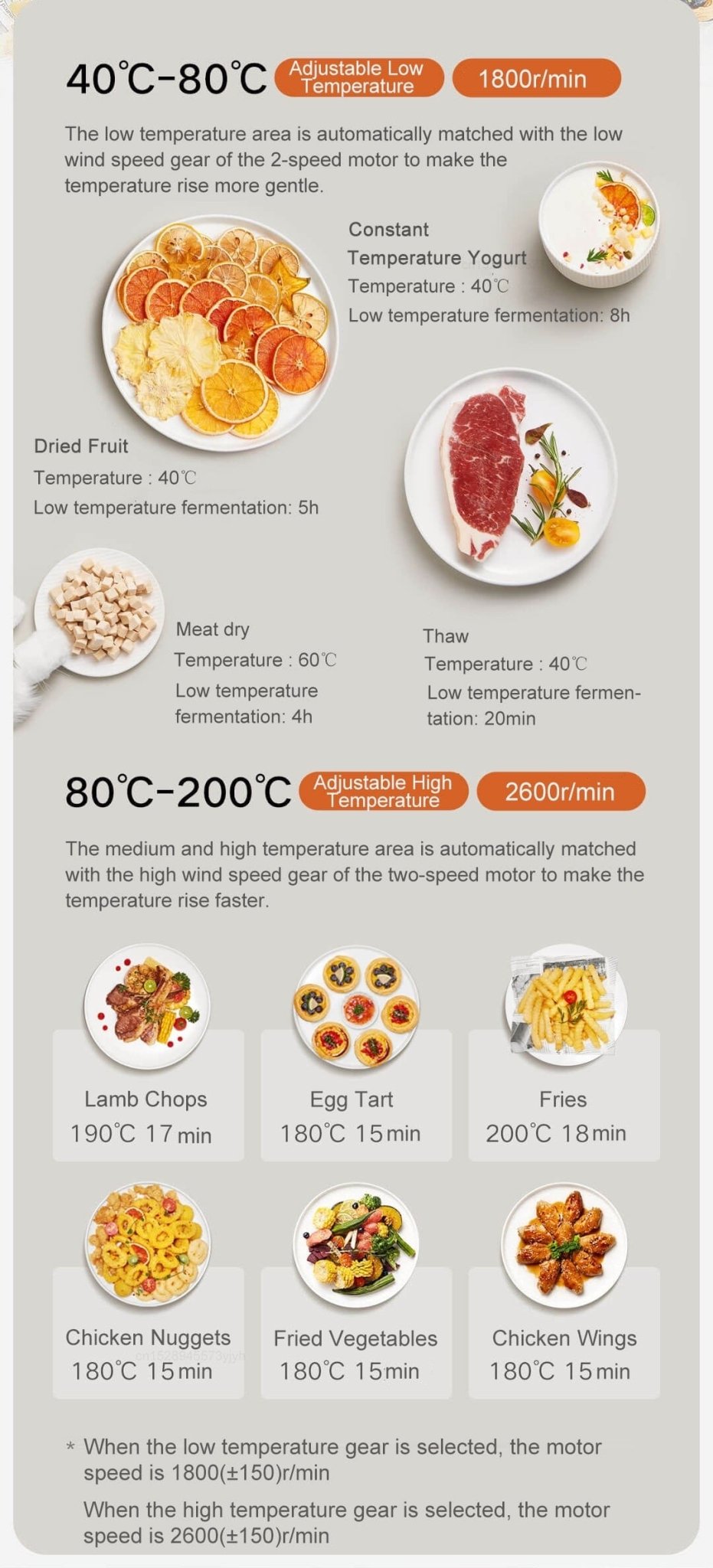 AirCrisp Pro Smart 4L Air Fryer Cooker | Effortless Healthy Cooking