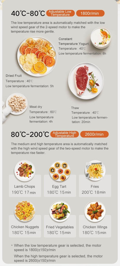 AirCrisp Pro Smart 4L Air Fryer Cooker | Effortless Healthy Cooking