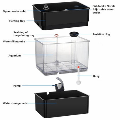 AquaGrow Mini: Hydroponic & Aquaponic Plant Growing System