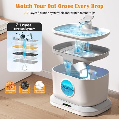 Cat Water Fountain & 4 Packs Replacement Filters